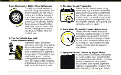 5 Reasons an Alignment Can’t Compensate for Worn Chassis and Suspension Parts
